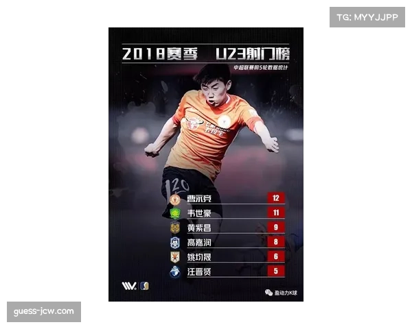 雷恩中场莱波尔射手榜前三 表现突出